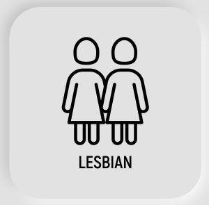Couple of lesbians holding hands each other thin line icon in ra